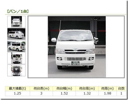 車両紹介レジアスエース